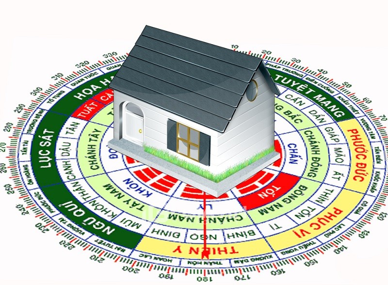 Hướng dẫn cách hoá giải đất thóp hậu